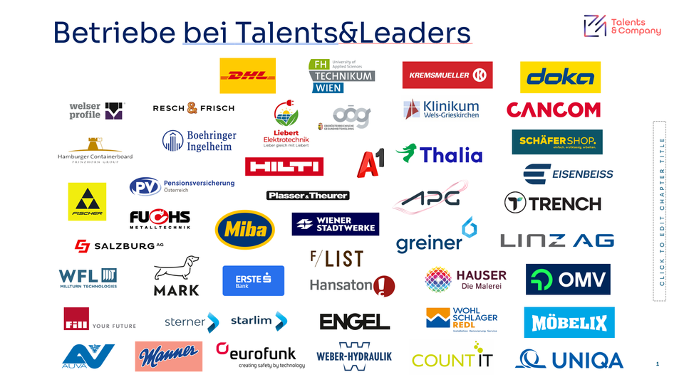 Community Mitglieder Übersicht